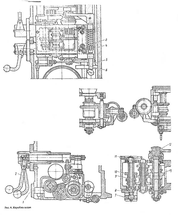 Коробка подач свердлильного верстата МН18н Коробка подач свердлильного верстата МН18н